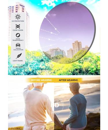 Koosufa Bifocal Reading Sunglasses - Progressive Anti-Blue Light Pilot Glasses for Men & Women | Outdoor Metal Reading Glasses (1.0 to 4.0) - Buy Online on GoSupps.com