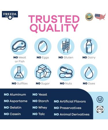 FREEDA Mini Prenatal Vitamin - Kosher Prenatals -Tiny Easy to Swallow Tablets - Prenatal Vitamins with Iron Prenatal Folic Acid/Folate Vitamin D - Pre Natal Multivitamin for Pregnant Women (240) 250 Count (Pack of 1) - Buy Online on GoSupps.com