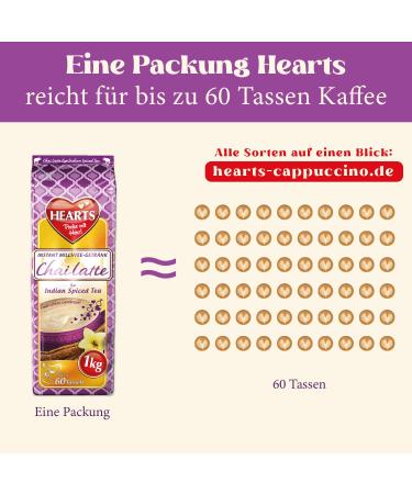Hearts Chai Latte Powder Instant Milk Tea - Easily Soluble with Real Spices - Easy to Add Water Enough for 250 Cups - 5 x 1 kg - Buy Online on GoSupps.com