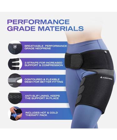 Breathable Blue Perforated Waist Support Belt for Groin & Thigh Strain Relief | Injury Recovery & Sports Activities - International Shipping Available - Buy Online on GoSupps.com
