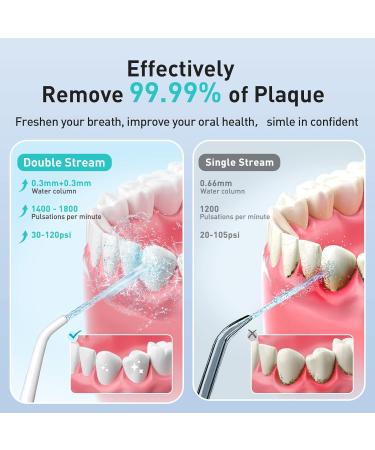 COSLUS Water Dental Flosser Teeth Pick - Portable Cordless Oral Irrigator | Rechargeable Travel Irrigation Cleaner - 300ML, IPX7 Waterproof, Anti-White | Teeth Cleaning Flossing Machine - Buy Online on GoSupps.com