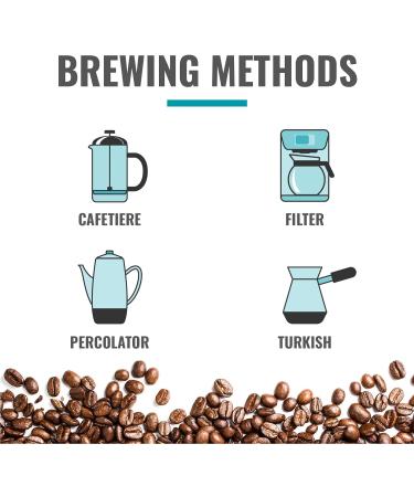 Coffee Direct Kenya Blue Mountain Coffee Beans 908 g & Ethiopian Yirgacheffe Coffee Beans 908 g - Buy Online on GoSupps.com