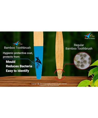 Bamboo Toothbrushes for Children - Eco-Friendly 5 Pack in Rainbow Colors | Soft BPA-Free Bristles | Biodegradable Natural Wood Toothbrushes - Buy Online on GoSupps.com