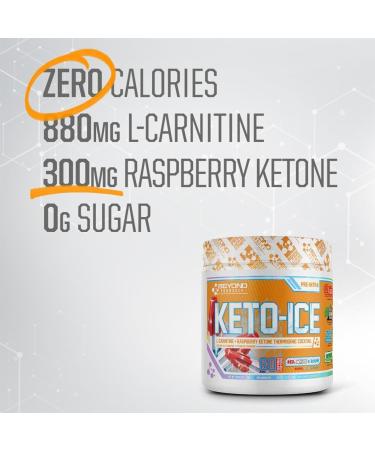 Beyond Yourself - Keto-Ice | Stimulant-Free Thermogenic Fat Burner | Advanced Metabolism Booster Energy Enhancer & Weight Management | Formulated with L-Carnitine & Raspberry Ketone | Red White and Boom - Buy Online on GoSupps.com