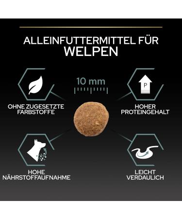 PURINA PRO PLAN | Medium & Large Adult 1+ | Sensitive Digestion | Grain Free | Rich in Turkey | Grain Free Dry Food | Ch - Buy Online on GoSupps.com