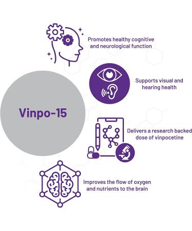 Buy AOR Vinpo-15 - 90 Vegan Capsules | Advanced Orthomolecular Research Supplement - Buy Online on GoSupps.com