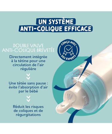 Dodie - Sensation+ Glass Anti-Colic Baby Bottle PARIS 150ml 0-6 months Flat teat Flow rate 1 - Buy Online on GoSupps.com