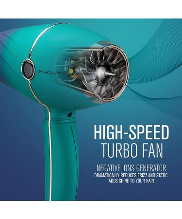 Maginifeko Professional Hair Dryer - Powerful & Fast Blow Dryer - Buy Online on GoSupps.com