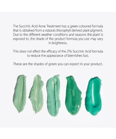 INKEY List Succinic Acid Acne Treatment - Clear Blemishes and Unclog Pores - 1% Salicylic Acid - 0.50 fl oz - Buy Online on GoSupps.com