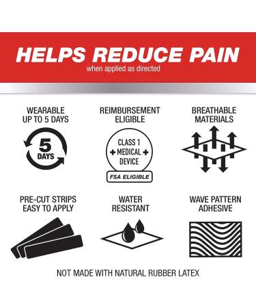 Mueller Sports Medicine Typhoon Elite Kinesiology Therapeutic Tape  Pre-Cut I-Strips  Black  20 Count - Buy Online on GoSupps.com