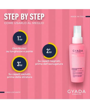 GYADA COSMETICS Smoothing Thermoprotector protection up to 230 against the heat of the phone flat iron and curling with flax extract oats acai and almond 125 ml - Buy Online on GoSupps.com