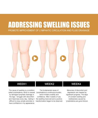 Abdominal Slimming Massage Oil | Natural Instant Bauch Slimish Oil for Lymphatic Massage | Essential Spa Oil for Belly Stomach & Waist Fat Burning | Pratvider - Buy Online on GoSupps.com