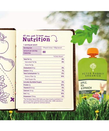 Peter Rabbit Organics  Pea  Spinach and Apple Puree  4.4-Ounce Pouches (Pack of 10) Pea  Spinach & Apple - Buy Online on GoSupps.com