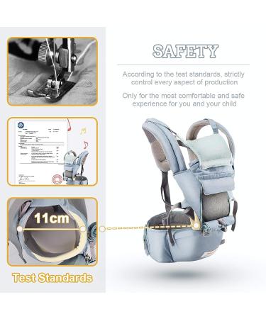 FRUITEAM 6-in-1 Baby Carrier with Hip Seat - Blue | Adjustable for Newborn to Toddler | Breastfeeding-Friendly - Buy Online on GoSupps.com