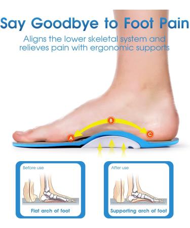NineDan Plantar Fasciitis Relief Insoles | Arch Support & Memory Foam | Orthotic Shoe Inserts for Men & Women | Relieve Foot Pain | Work Boot Compatible | 220+ lbs - Buy Online on GoSupps.com