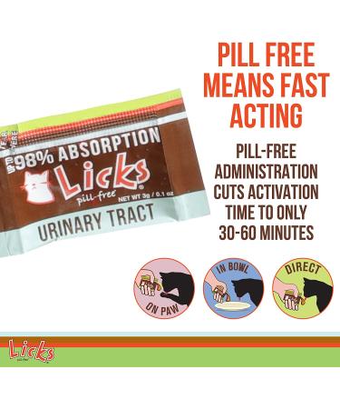 Licks Pill-Free Cat UTI Care Gel Packets - Omega 3 Fish Oil & L-Lysine Supplement - 10-use Pack for Urinary Tract Health - Buy Online on GoSupps.com