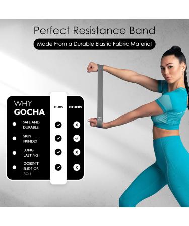 Buy Resistance Bands Set - 5 Loop Levels for Fitness Gym Yoga & Training - Black Elastic Bands for Effective Workouts (Pack of 5 - Buy Online on GoSupps.com