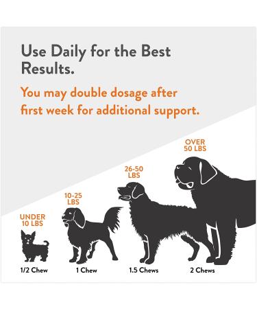 Green Gruff Organic Dog Calming Chews - Vet Approved Joint & Hip Supplements | 24 Pack - Buy Online on GoSupps.com