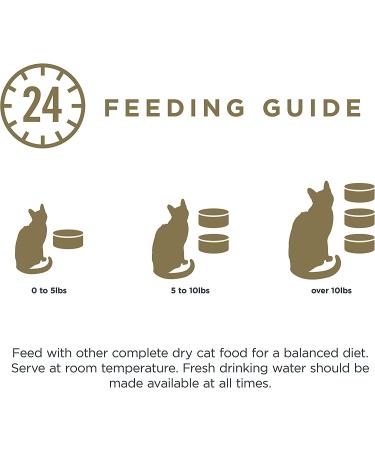 Reveal Natural Wet Cat Food 12 Pack - Limited Ingredient Grain Free Canned Cat Food in Broth - Fish Variety, 2.47 oz Cans (12 Pack) - Buy Online on GoSupps.com