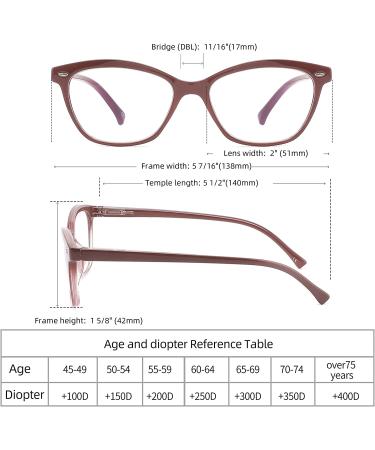 JAWSOCK 4 Pack Blue Light Blocking Reading Glasses for Women 1.25 - Anti Glare Computer Readers with UV Protection - Fashionable Ladies Spring Hinge Eyeglasses - Buy Online on GoSupps.com