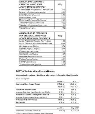  FORTIA INERSIS Fortia 100% Protein Isolate + Shaker Included | 1.8 kg Protein Isolate | Whey Protein Isolate - Protein for Muscle Mass | Premium Protein Isolate | 100% Protein Isolate for - Buy Online on GoSupps.com