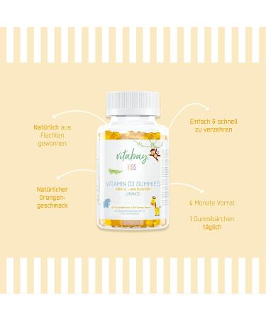 Vitabay Vitamin D3 for Children - 300 Vegan Gummies 1000 IU Strengthen Immune System - Kids' Vitamin D Bears (1 Pack) - Buy Online on GoSupps.com