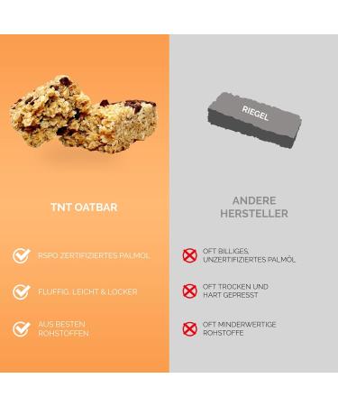 TNT OATBABL Strawberry Jam Oat Bar - 120G | Delicious Muesli Energy Bar | Healthy Snack with Oatmeal - Buy Online on GoSupps.com