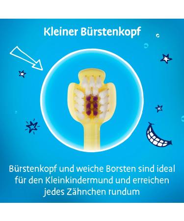 Buy Dr.BEST First Teeth Toothbrush (Soft) - Pack of 2 | Ideal for First Teeth Care - International Shipping Available - Buy Online on GoSupps.com