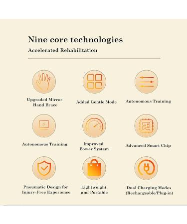 SDADI Rehabilitation Robot Gloves - Right Hand Finger Orthosis for Hand Dysfunction & Stroke Recovery | Size M Hand Strengthener - Buy Online on GoSupps.com