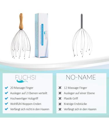 Fuchsia Head Massage Spider with 20 Sensors | Premium Wooden Handle Relaxation Device for Ultimate Wellness - Buy Online on GoSupps.com