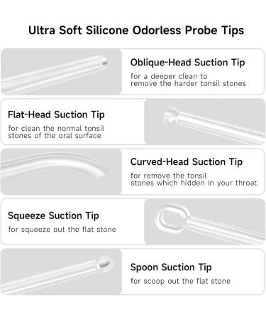 3 Adjustable Modes Tonsil Removal Suction Kit - 5 Silicone Nozzles for Bad Breath Relief | Oral Irrigator for Adults | International Shipping - Buy Online on GoSupps.com