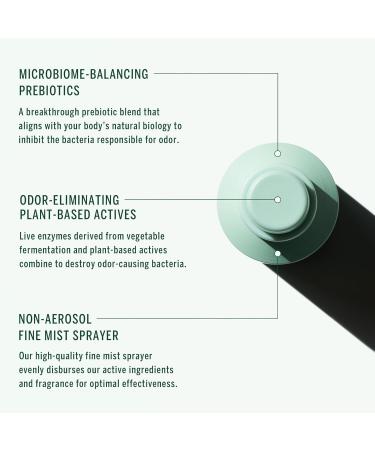 CORPUS - Third Rose Plant-Based Spray Deodorant | Vegan Cruelty-Free Non-Toxic Made In The USA - Buy Online on GoSupps.com