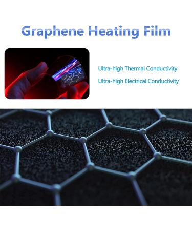 GRAPHENE TIMES Heated Eye Mask USB Hot Eye Compress for Blepharitis Dry Eyes and Dark Circles - Buy Online on GoSupps.com