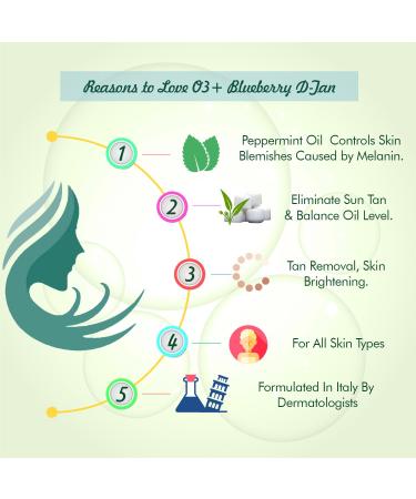 Agelock Dermomelan Wine D-Tan - Skin Whitening & Brightening Cream (300g) | International Shipping - Buy Online on GoSupps.com