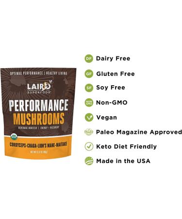 Laird Superfood Organic Performance Mushroom Blend - Energy & Focus Booster 3.17 oz (Pack of 2) - Buy Online on GoSupps.com