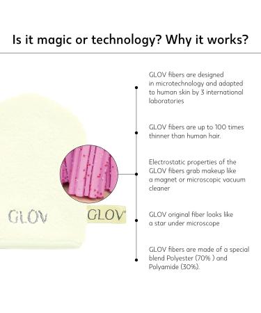 Glov Makeup Towels - Washable Microfiber Makeup Remover Gloves & Facial Sponges in Ivory | Eco-Friendly & Reusable - Buy Online on GoSupps.com