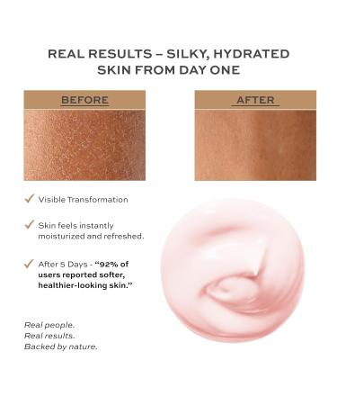 Arianna Skincare Hydrating Mineral Body Lotion Natual Water-Based not greasy Lotion Nurturing and Soothing Daily Lotion (Exotic) - Buy Online on GoSupps.com