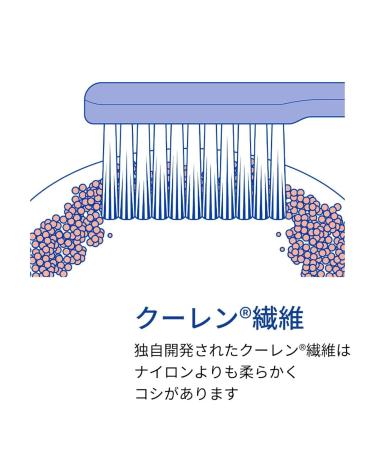 Curaprox ATA Toothbrush - Single Blister | Buy Internationally for Superior Dental Care - Buy Online on GoSupps.com