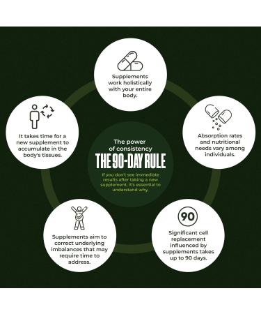 Amazing Botanicals Sakae Naa 50X Extract Powder - 30g | High Potency Combretum Quadrangulare for Relaxation, Calmness & Focus - Buy Online on GoSupps.com