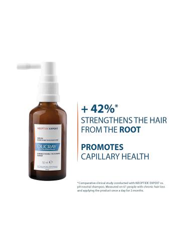 Ducray - Neoptide Expert Strenghtening Thickening Serum - For Men and Women - 100ml - Buy Online on GoSupps.com