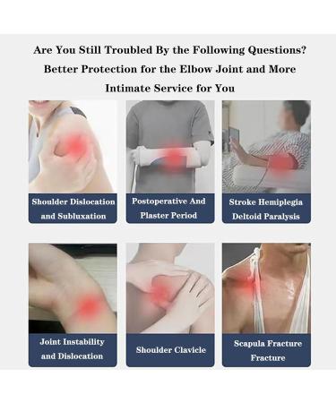 Buy SFKLYU Hinged Elbow Brace - Adjustable Post Surgery Support & Immobilizer for Injury Recovery - Left Arm Sling - Buy Online on GoSupps.com