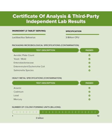 Lactobacillus Salivarius Probiotic Supplement 240 Tablets 3 Billion CFU Probiotics for Men & Women Supports Dental Digestive & Gut Health (240 Lactobacillus Salivarius) Lactobacillus Salivarius 1 Count (Pack of 240) - Buy Online on GoSupps.com