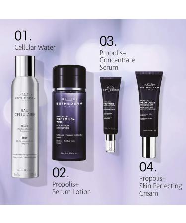Institut Esthederm Intensive Propolis Serum 30ml - Buy Online on GoSupps.com