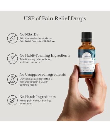 Pain Relief Drops with Camphor & Menthol | Fast-Acting Arthritis Rub for Joint & Muscle Pain Relief | 30ml Quick Dry Formula - Buy Online on GoSupps.com