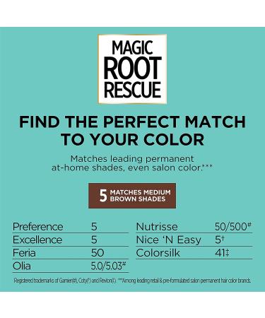 LOreal Root Rescue 10-Minute Coloring Kit - Medium Brown 5 | Fast & Easy Root Touch-Up - Buy Online on GoSupps.com