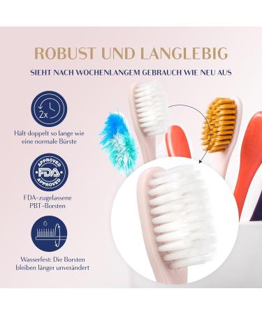 Royal Denta Super Soft Toothbrush with Antibacterial Silver Bristles - Ideal for Sensitive Teeth & Gums (Milky Pink) - 1 Pack - Buy Online on GoSupps.com
