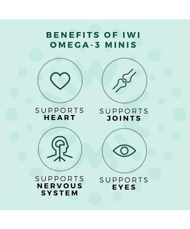 iwi Omega 3 Mini: Heart, Brain, Bone, Joint, and Eye Health | 30 Day Supply, 60 Count - Buy Online on GoSupps.com