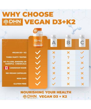 New Max Strength Vegan D3 + K2 | Bonus Size 160 Capsules | Immune Bone & Heart Health Supplement | Essential Vitamins for the Maintenance of Good Health | Canadian Made Quality Assured - Buy Online on GoSupps.com