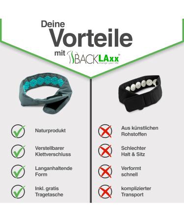 Backlaxx Acupressure Headband for Migraines & Headaches | Turquoise Head Massager | Relaxation & Beauty Device - Buy Online on GoSupps.com
