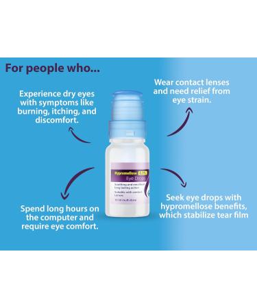 Puroptics Hypromellose 0.3% Preservative-Free Eye Drops for Dry Eyes | Lubricating Itchy Eye Drops - Relieve Tired & Irritated Eyes (3 Pack) - Buy Online on GoSupps.com